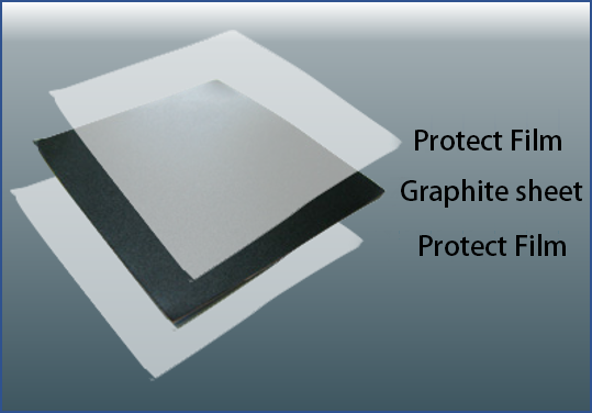 graphite protector film tape